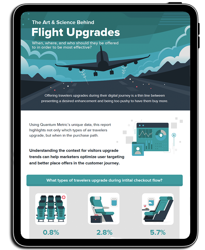 The Art and Science Behind Flight Upgrades | Quantum Metric